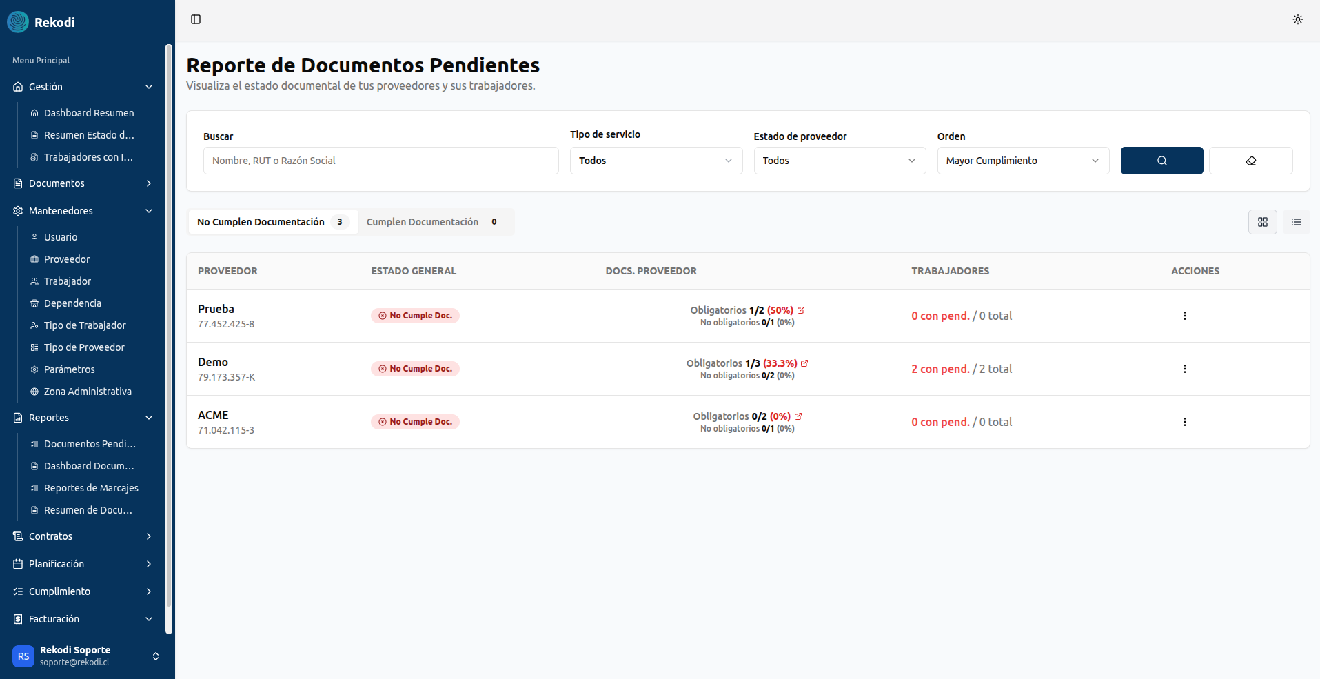 Captura de pantalla de Rekodi: control de accesos y trazabilidad de personas